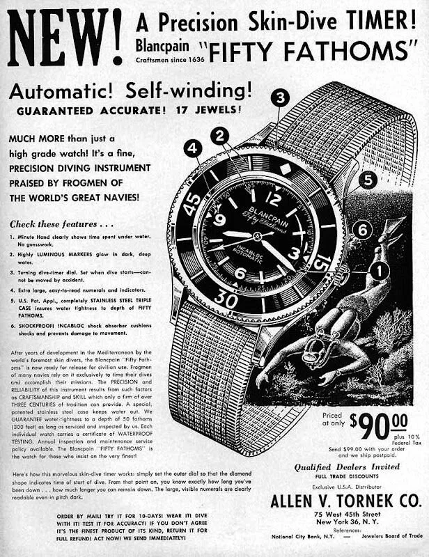 Best store watch crystal